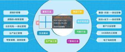 魏祺祥 個(gè)體經(jīng)營(yíng) 熱賣促銷 阿土伯網(wǎng)