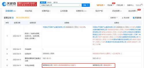 移動(dòng)聯(lián)通電信入股中國(guó)電子 中國(guó)電子企業(yè)類型變更為國(guó)有控股公司