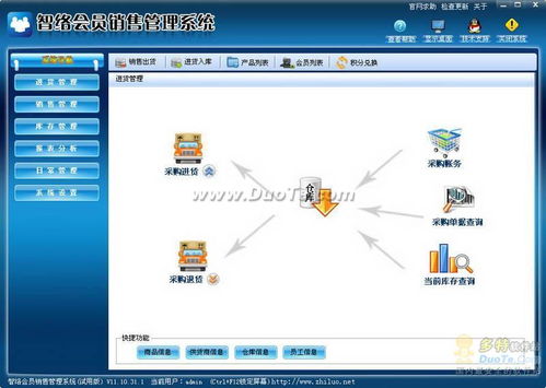 智絡(luò)會(huì)員銷(xiāo)售管理系統(tǒng) 驅(qū)動(dòng)企業(yè)銷(xiāo)售數(shù)字化轉(zhuǎn)型的智能利器
